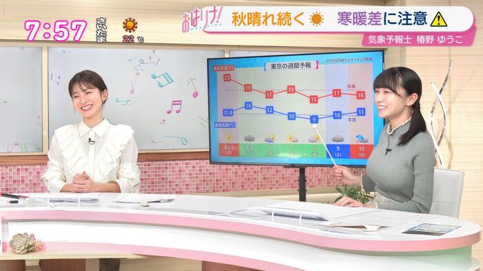 Weather forecaster Yuko Tsubakino's huge breasts knit boobs are too erotic 12th image
