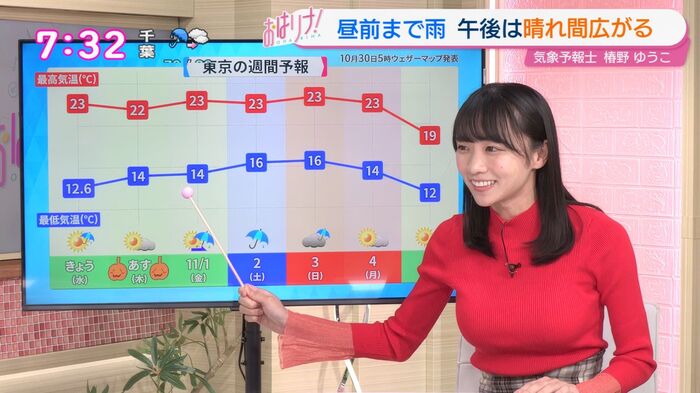 Weather forecaster Yuko Tsubakino's huge breasts knit boobs are too erotic 14th image